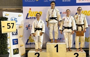 Résultats des Championnat régional juniors (28/02/26)